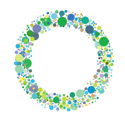 Colourful dotted pattern circle clipart