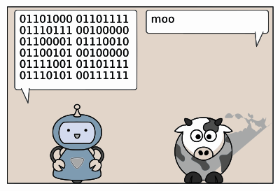 Communication clipart
