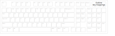 Compact keyboard template clipart