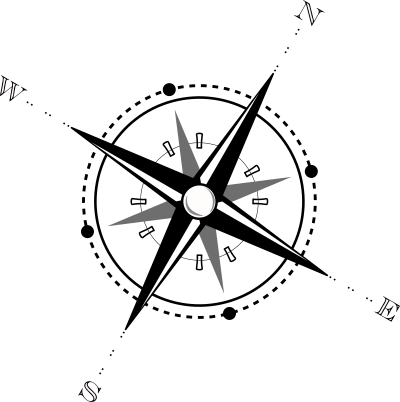 Compass clipart
