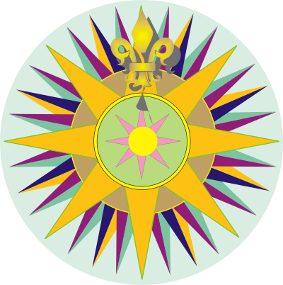 Compass clipart