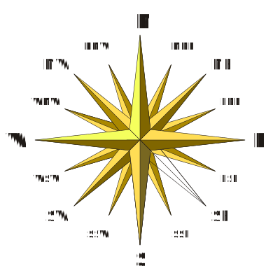 Compass easy clipart