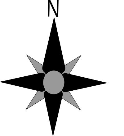 Compass rose clipart
