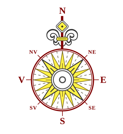 Compass Rose clipart