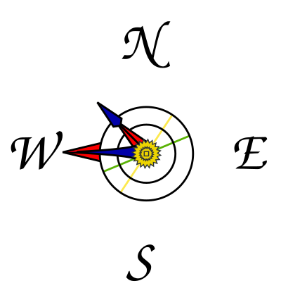 Compass rose clipart