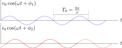 Complex Power clipart