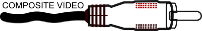 Composite Video clipart