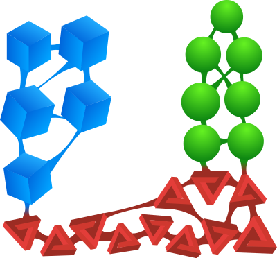 Compounds Spriggase clipart