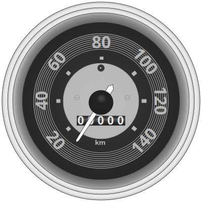 Compteur clipart
