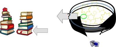 Computer Faehigkeiten anwenden clipart