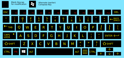Computer Keyboard Keycaps clipart