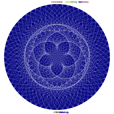 Concentric Circle Symmetry clipart