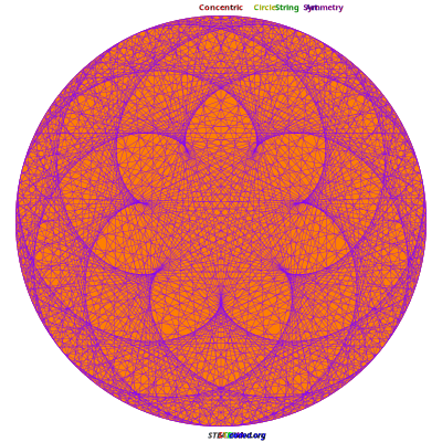Concentric Circle Symmetry 3 clipart