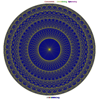 Concentric Circle Symmetry 5 clipart