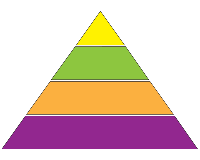 Concept Pyramid Diagram clipart