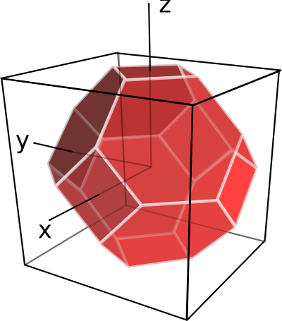 Crystal in K Space clipart