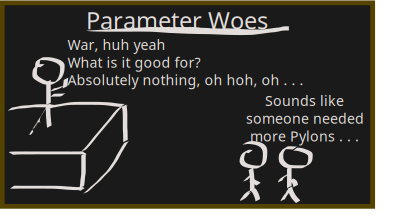 CS Parameter Joke clipart