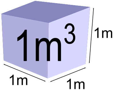 Cubic Meter clipart