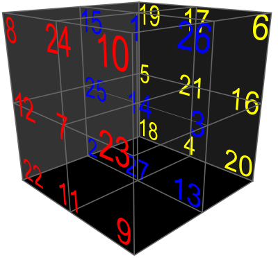 CUBO MAGICO clipart