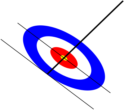 Curling Circles clipart