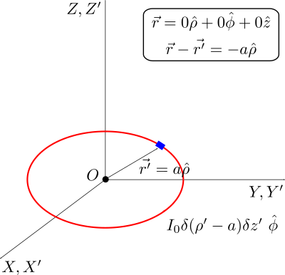 Current Loop clipart