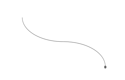 Curv 2 clipart