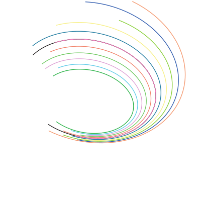 Curved colour lines (#3) clipart
