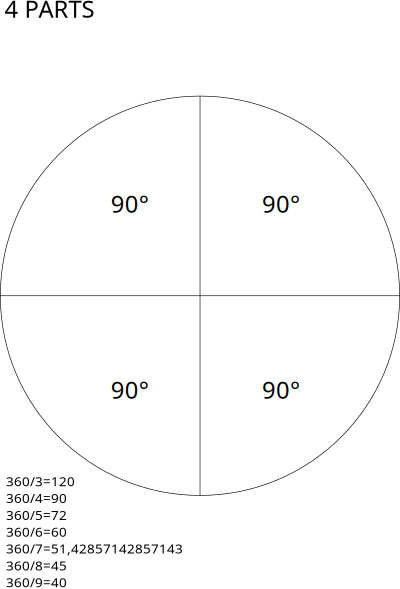 Decoupe 4 portions clipart