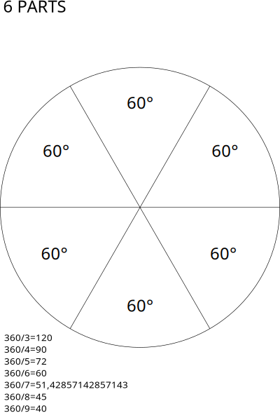 Decoupe 6 portions clipart