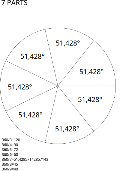 Decoupe 7 portions clipart