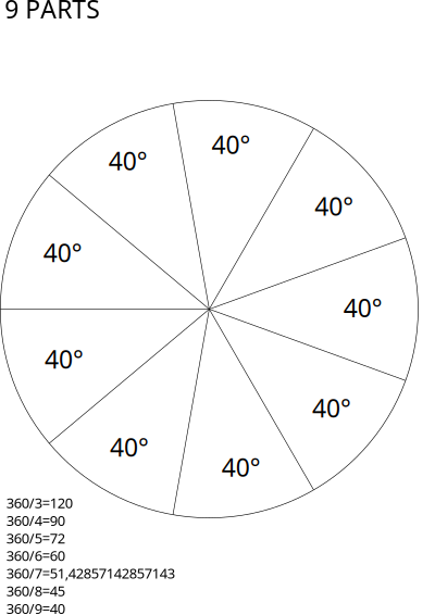Decoupe 9 portions clipart