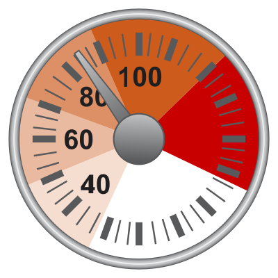 Default car meter clipart