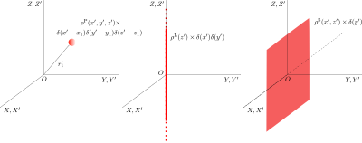Delta Charges clipart