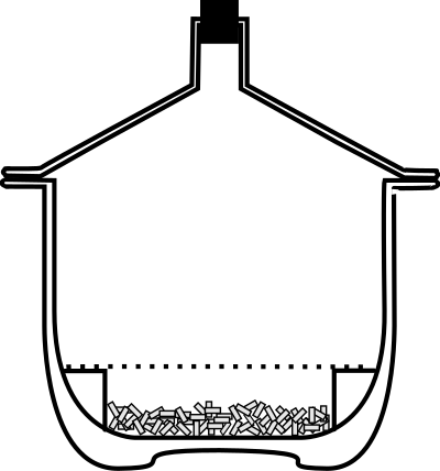 Dessicateur clipart