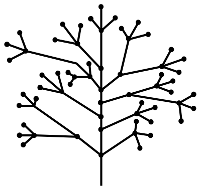 Dots and dashes clipart
