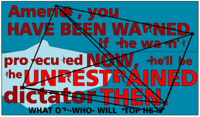 Dots connected clipart