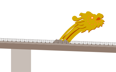 Dragon Bridge clipart