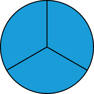 Drei Drittel Kreis clipart
