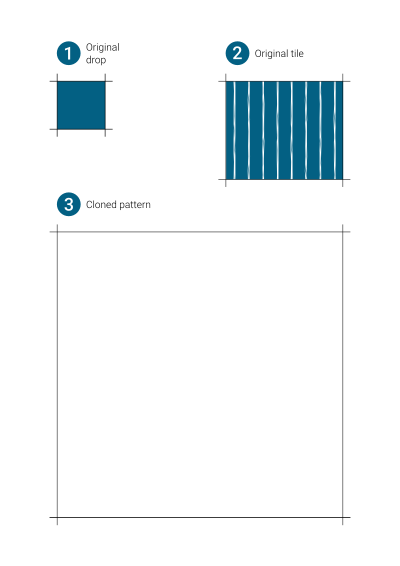 Drop pattern clipart