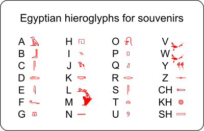 Egyptian hieroglyphs for souvenirs clipart