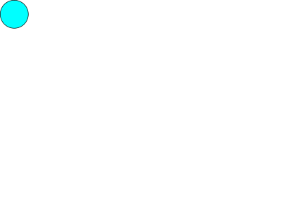 Einfaches Teilchenmodell Quadratisches Gitter clipart