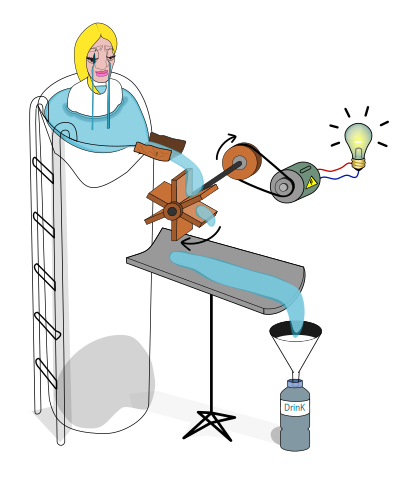 ELECTEARCITY clipart