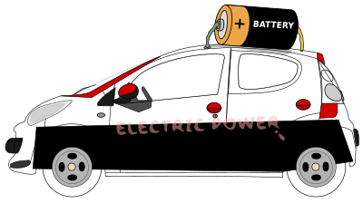 Electric Car clipart