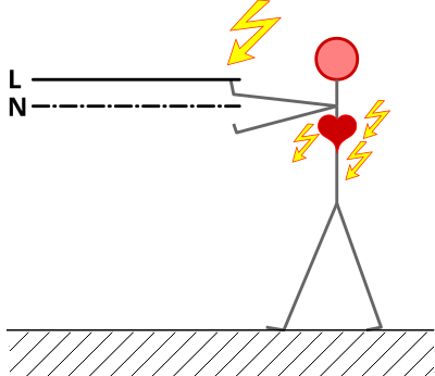 Electric shock clipart