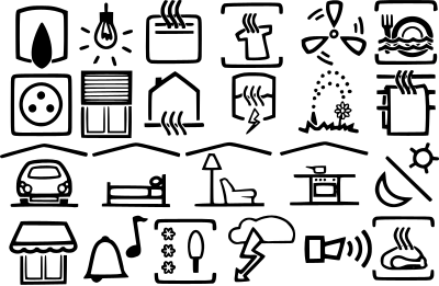 Electric symbols clipart