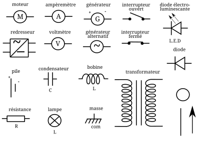 Electricity-components clipart