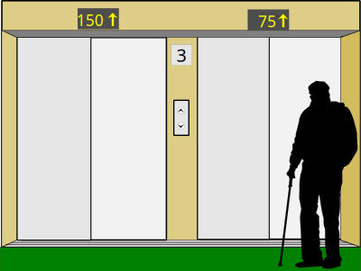 Elevator clipart