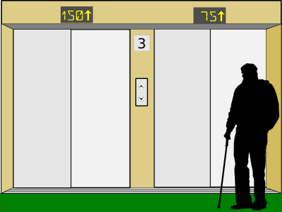 Elevator2 clipart