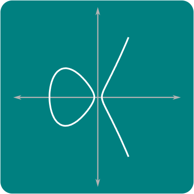 Elliptic curve icon clipart