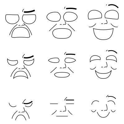 Emotions by valence and arousal clipart